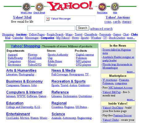 Yahoo webpage in the 90s.