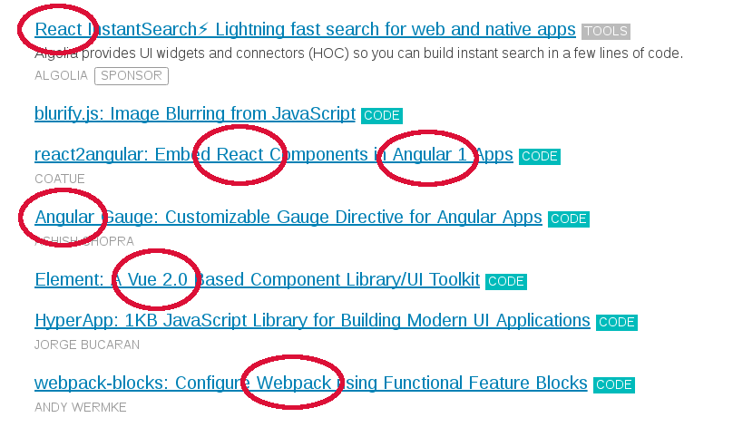 Links from email newsletter, with frameworks highlighted.